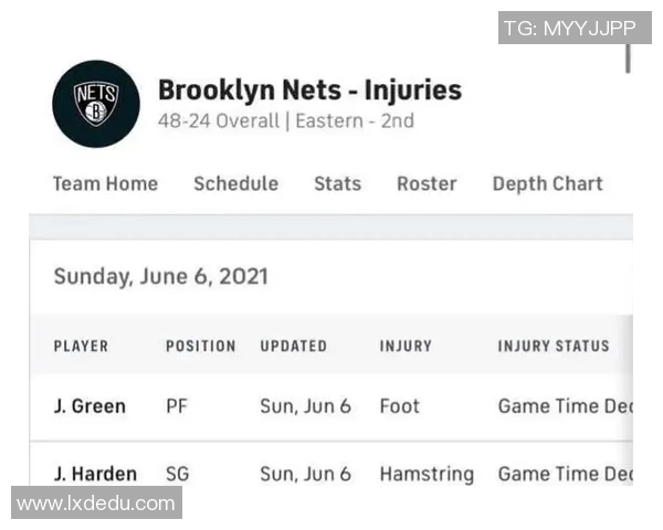 篮网伤情更新：复出时间仍未确定