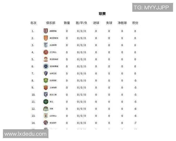 中超积分榜剧烈波动冠军之争白热化多队仍有机会争夺桂冠